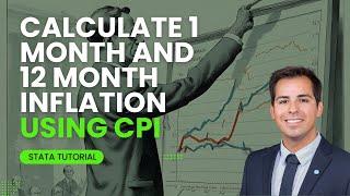 How to calculate the Inflation rate using the CPI series