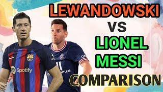 Lionel Messi Vs Robert Lewandowski Comparison | world football players | Itz Football Factz