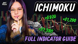 Trading indicators - ULTIMATE Indicator For EARNINGS in TRADING! Indicator ichimoku