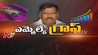 Mulugu MLA Azmeera Chandulal || Special Ground Report || MLA Graph || NTV