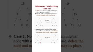 Delete node from Binary Search Tree #DataStructures