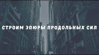 Как построить эпюру продольных сил в ЛИРА-САПР? Пошаговый разбор