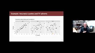 Forecasting Principles & Practice: 10.6 Lagged predictors