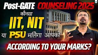 GATE Counseling 2025: कौनसा IIT, NIT या PSU मिलेगा आपको According to Your Marks? S K Mondal (Ex-IES)