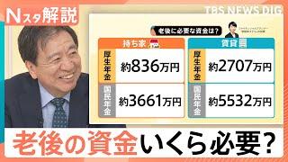 60歳の貯蓄額 希望と現実、調査結果に若者「少ない…」 老後の資金いくら必要？【Nスタ解説】｜TBS NEWS DIG