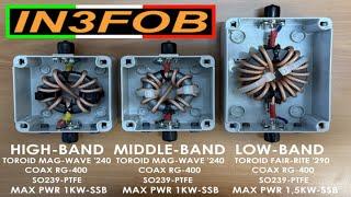 RF CHOKE HF BY IN3FOB, TEST E ANALISI STRUMENTALE.