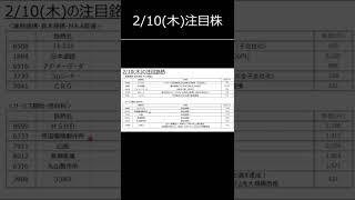 【株式投資】2月10日(木)の注目株一覧　#shorts