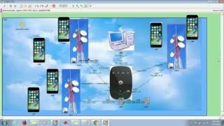 LTE SYSTEM LEVEL SIMULATOR | LTE SIMULATION EXAMPLE PROJECTS | www.startechnologychennai.com