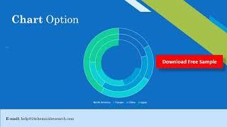 Microsilica Silica Fume Market Research Report 2020