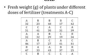 Lecture 18 Experimental Designs; Completely Randomized Design CRD; One Way ANOVA