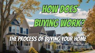 How to buy a home with a Realtor explained.          #yycrealestate #realestateagents #calgaryhomes