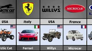 Global Car Brands: Which Country Makes Your Favorite? | Cars by Country #3d