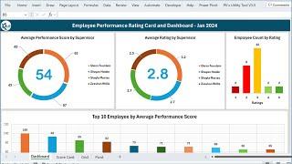 Employee Performance Rating Card and Dashboard in Excel