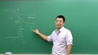 [이패스코리아] 2019 CFA Level1 Corporate Finance