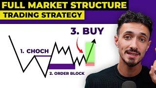 The Ultimate Market Structure Trading Strategy | SMC (FULL COURSE)