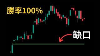 你是忘記了?還是害怕想起來?這輪牛市勝率100%的缺口，當前行情的做空機會，我們做空策略的魅力 比特幣分析 比特幣行情
