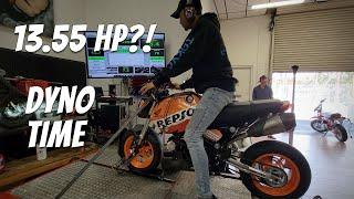 2022 Honda Grom Dyno Tune & Runs