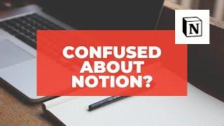 What is Notion? Simple Explanation