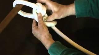 The Taut Line Hitch