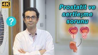 Prostat Tedavileri Cinselliği Nasıl Etkiler ? Doç. Dr. Muhsin Balaban #prostatit