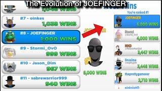 The Evolution of JOEFINGER