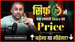 #01 How to Identify Share Price will Rise or Fall |Which Stocks to Buy Today? | #ShareMarket|Level-2