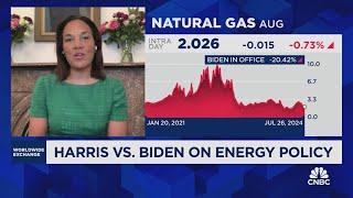 Here's what a Harris presidency could mean for energy markets and oil prices