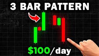 MAKE $100/day Trading This ONE Pattern!