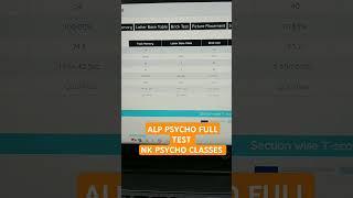 #Nk Psycho classes ALP PSYCHO Full Mock Test #alp psycho online test NK PSYCHO classes