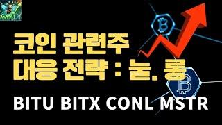 CONL, MSTR 대응은 쉽습니다! / 미국주식 차트분석 코인베이스 코닐 CONL BITU BITX ETHU MSTR MSTU 코인 관련주