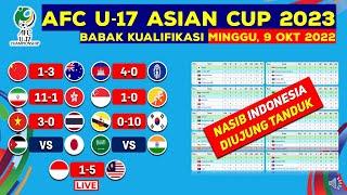 Hasil Kualifikasi Piala Asia U 17 2023 - Indonesia Anti Klimaks - Kualifikasi Piala Asia U 17 2023