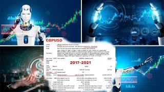 Forex Robot Trading 2022 - Best Automated Trading Free Forex EA(Expert Advisor, Robot) Free Download