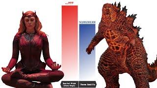 SCARLET WITCH vs MonsterVerse and Pacific Rim Power Levels