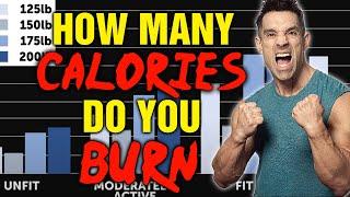 Simple! || Calculate How Many Calories YOU Burn