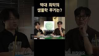역대 최악의 생물학 무기는? #shorts