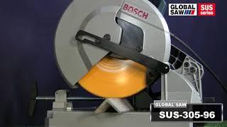 Motoyuki "GLOBAL SAW"Cermet Tipped Circular Saw Blade for Stainless steel SUS series