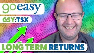 Why we like goeasy (GSY:TSX)!