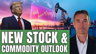 Stock & Commodity Outlook under Trump Policies