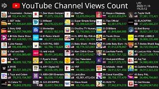 [Live] Top50 Channel Views Count - T-Series, Cocomelon, SET India & More