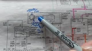 HOW IGNITION CONTROL MODULE WORKS AND DIAGNOSE FOR TROUBLESHOOTING TO CREATE SPARK