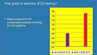 Stress Echo and SPECT Nuclear: Who Gets What?