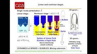 Analytical solutions for the nonlinear regime of the Rayleigh-Taylor ...