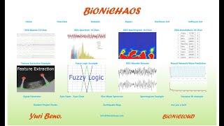 Bionichaos - the sometime chaotic results created when combining Electronics and Biology