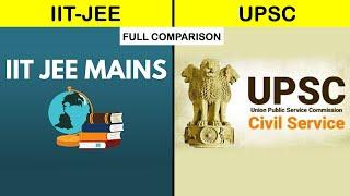 UPSC vs IIT Full Comparison Unbiased in Hindi | UPSC vs IIT-JEE | IIT vs UPSC | IIT-JEE vs UPSC