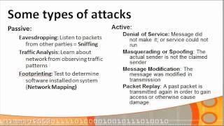 Introduction to Cyber Security Part 1 - Easy to understand basics: Types of attacks and policies.