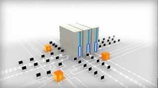 MF Enterprise Server rehosts Mainframe Applications onto Windows, Unix, Linux or Cloud servers