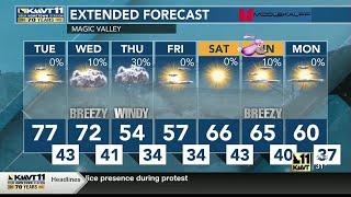 KMVT Rise and Shine Weather 4/15 | KMVT