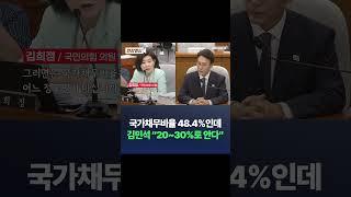 국가채무비율 48.4%인데 김민석 "20~30%로 안다" / #채널A #shorts #DLAB