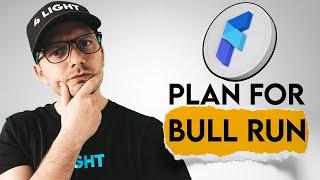 Fio Coin Price Prediction. Fio Protocol Bull Run Plan