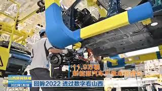 回眸2022 透过数字看山西